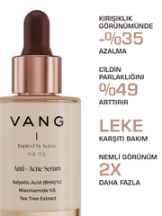 Vang Koyu Leke Ve Sivilce Karşıtı Gözenek Sıkılaştırıcı Niacinamide Cilt Bakım Serumu 30 ml