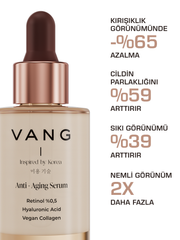 Vang Retinol Yaşlanma ve Kırışıklık Karşıtı & Onarıcı Gece Serumu | Hyaluronik Asit & Vegan Kolajen 30 ml
